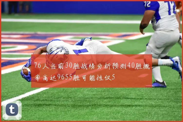 76人当前30胜战绩分析预测40胜概率高达9655胜可能性仅5